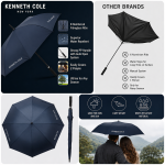 New York UV-Protected Windproof Automatic Umbrella – Big Size New York UV-Protected Windproof Automatic Umbrella – Big Size